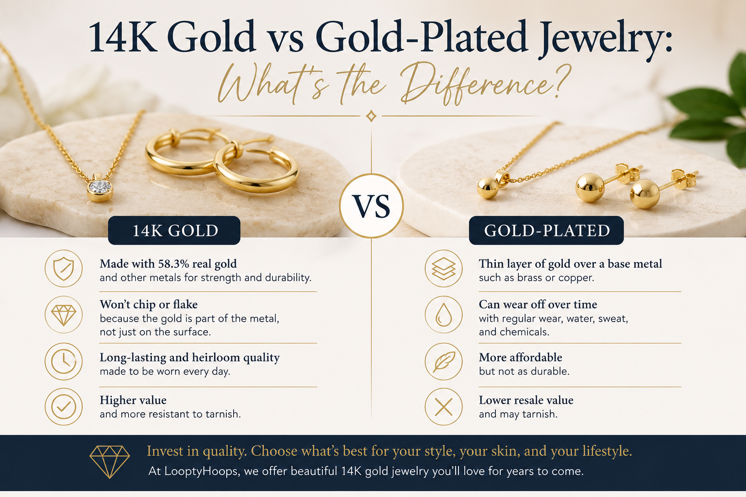 14K Gold vs Gold-Plated Jewelry: What’s the Difference?